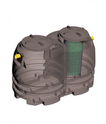 Compact Filter Pit 4-18 persons