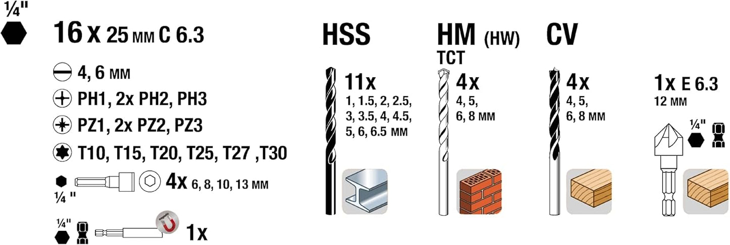 Conjunto de brocas para metal, madeira e pedra KWB 41pcs 49109104