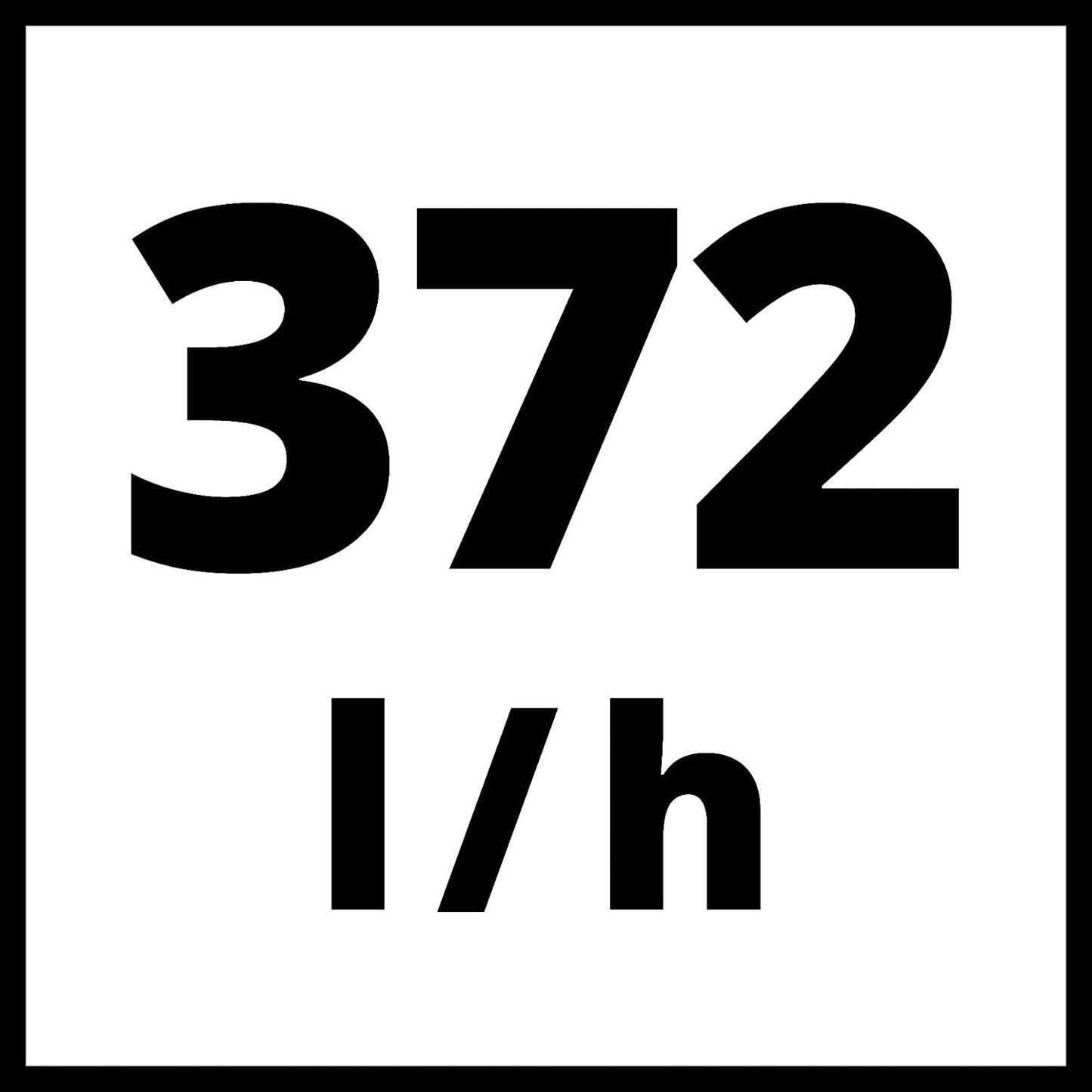 Aparelho de limpeza de alta pressão 1.200W Einhell TC-HP 90