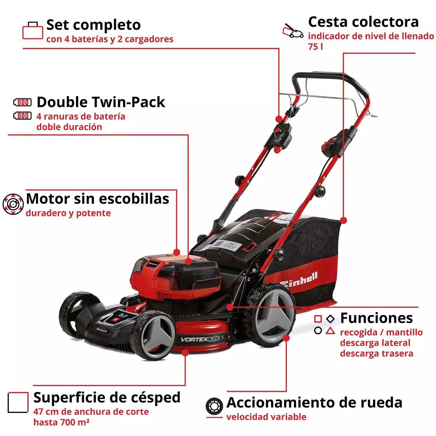 Cortador de relva a bateria com 4bat 4,0Ah + 2 carregadores duplos GP-CM 36/47 S HW Li Einhell