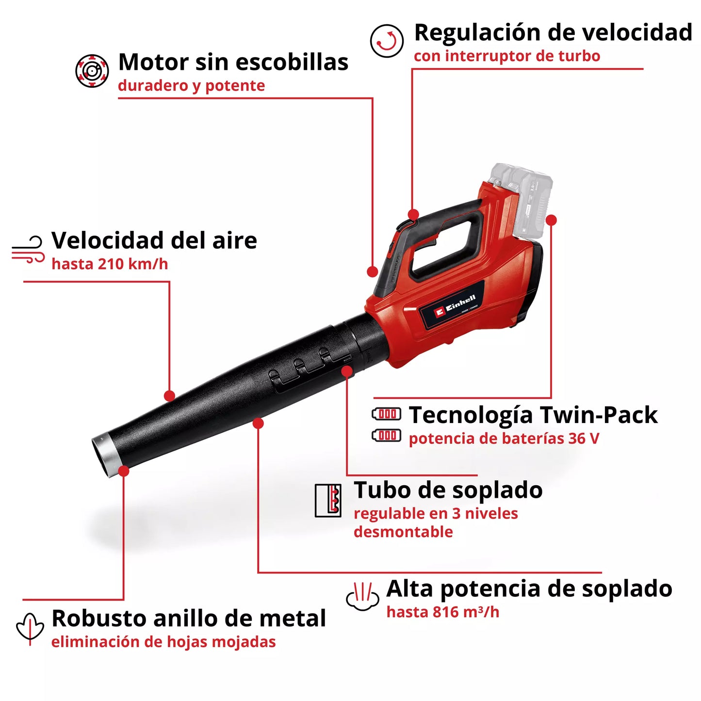 Soprador a bateria 210 Km/h GP-LB 36/210 Einhell