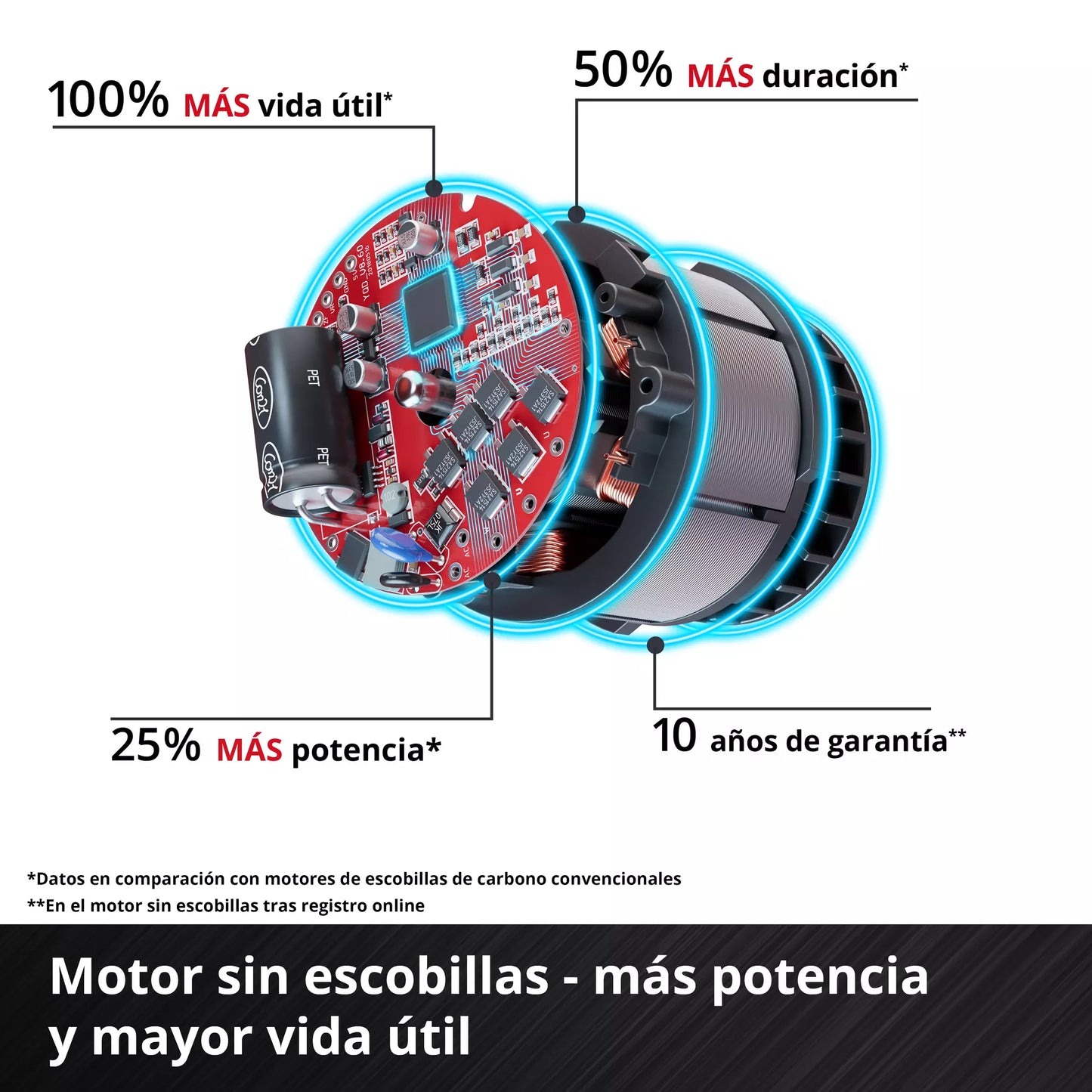 Chave de impacto 1/2 18 V 750 Nm TP-CW 18/750-C Li BL - Apenas Einhell