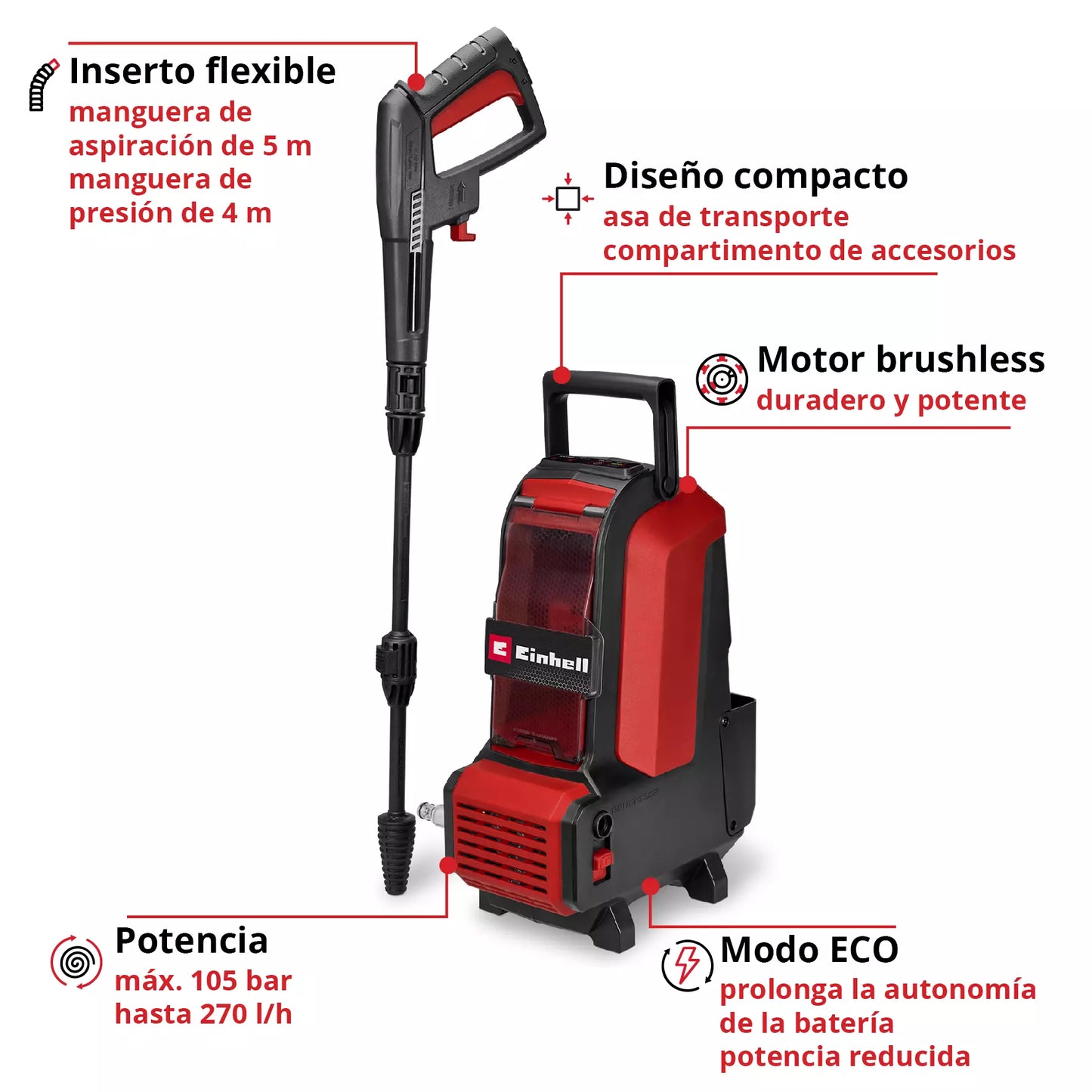 Máquina de limpeza a pressão 270l/h 36V Einhell HYPRESSO 36/105