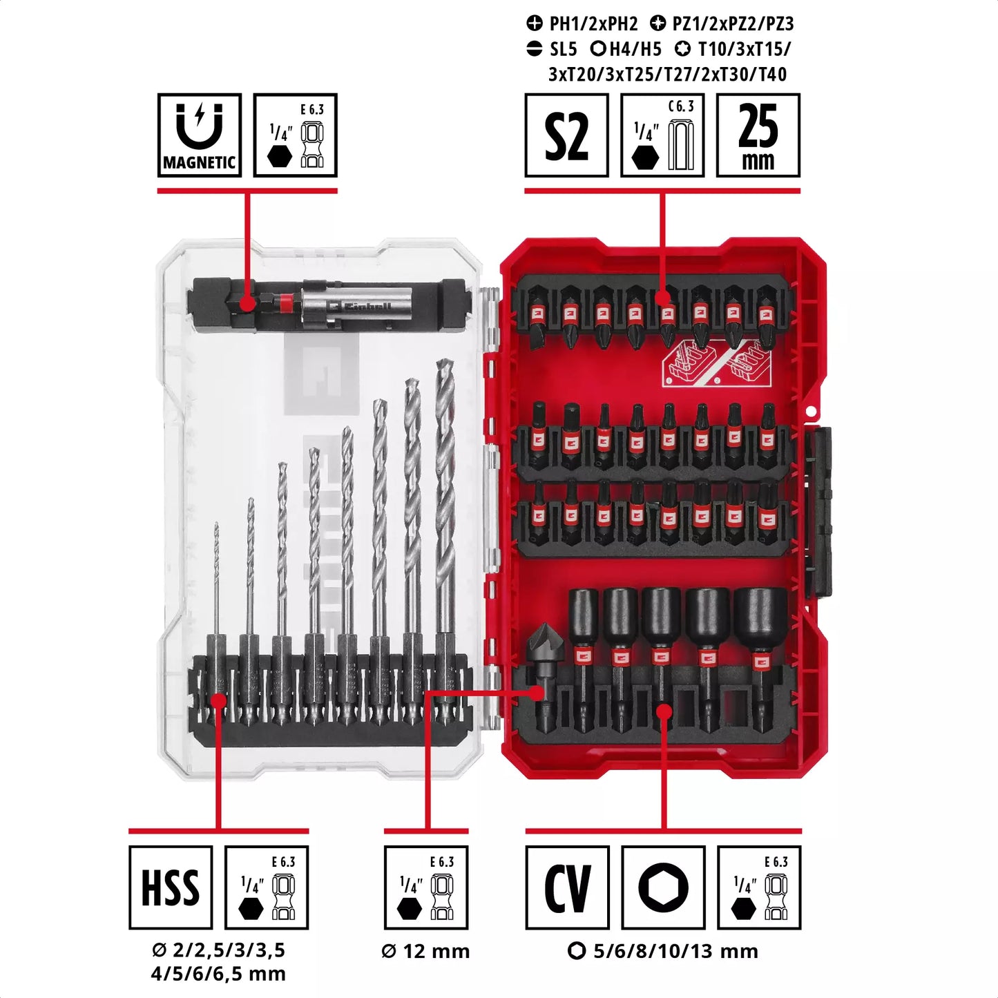 Conjunto de bits Einhell M-CASE 39pcs 49108773