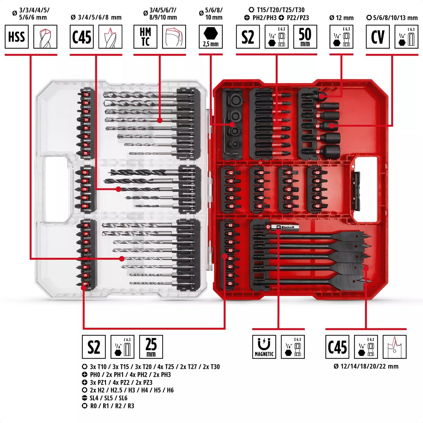Conjunto de bits Einhell XL-CASE 95pcs LS 49108798