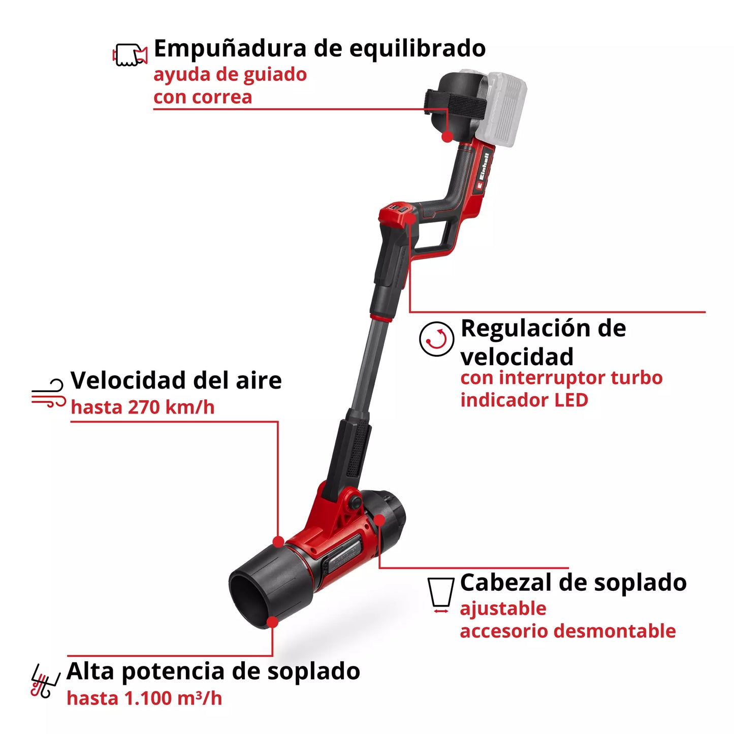 Soprador de folhas 36 V, 270 km/h GP-LB 36/270 Li E BL-Solo Einhell