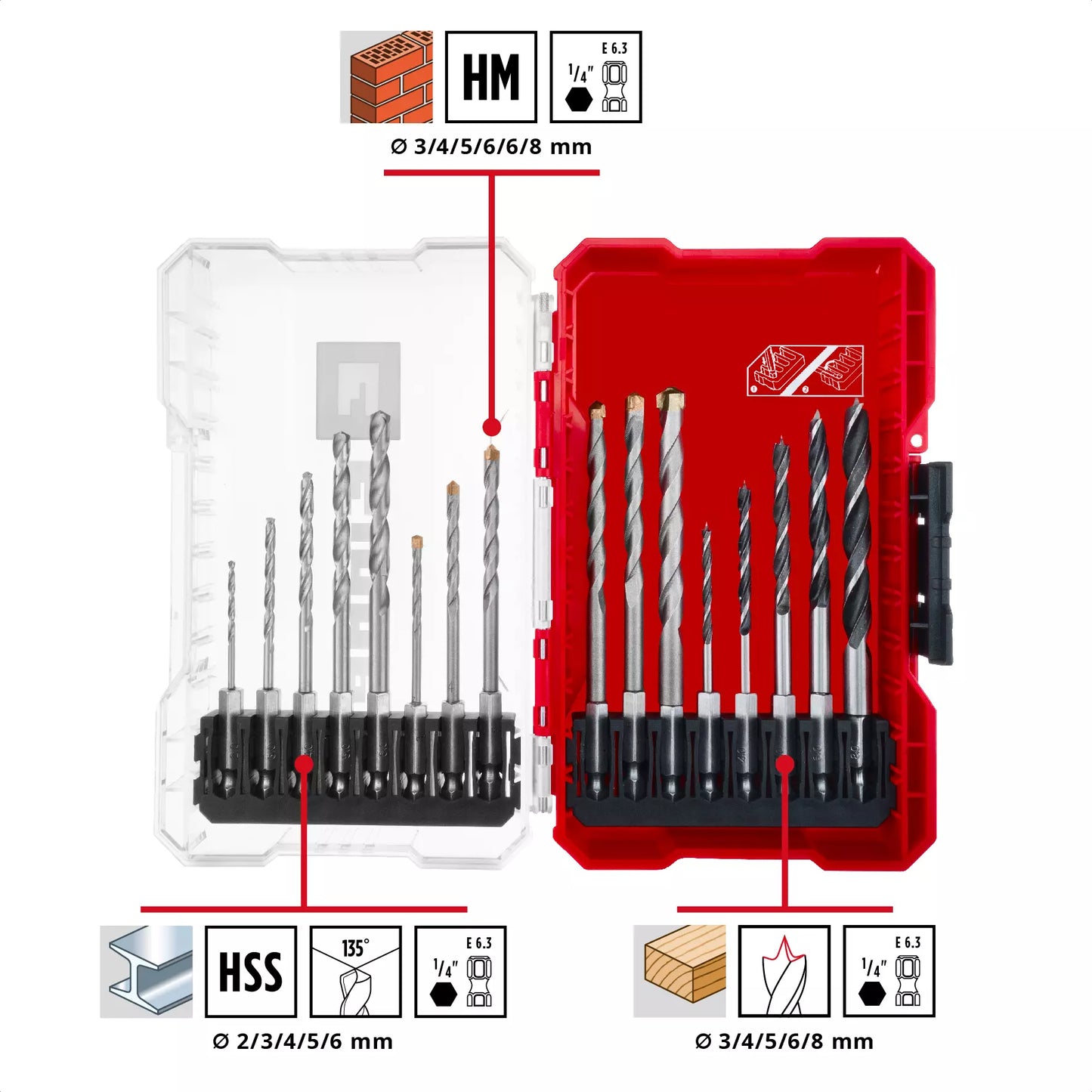 Conjunto de brocas Einhell M-CASE LS 18pcs 49108953